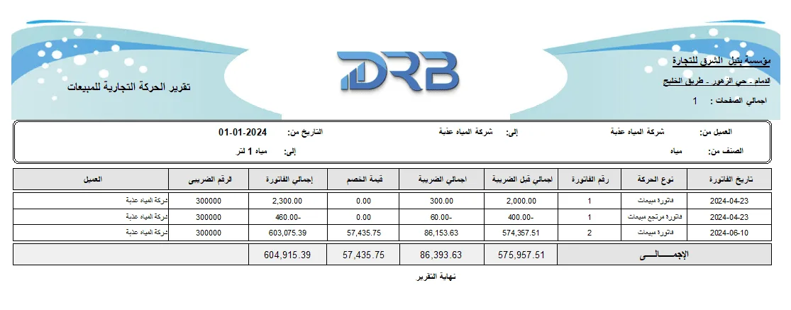 تقرير الحركة التجارية للمبيعات