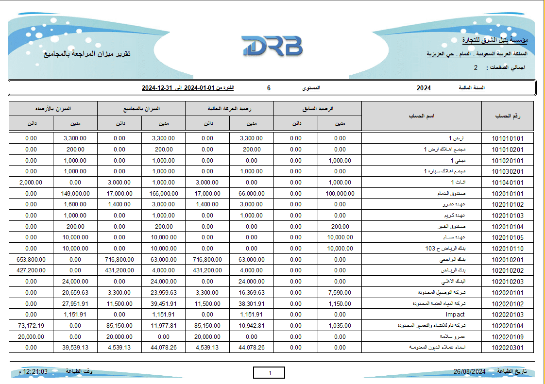 المحاسبة تقرير