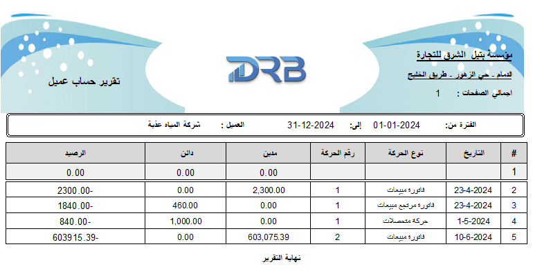 المستودعات