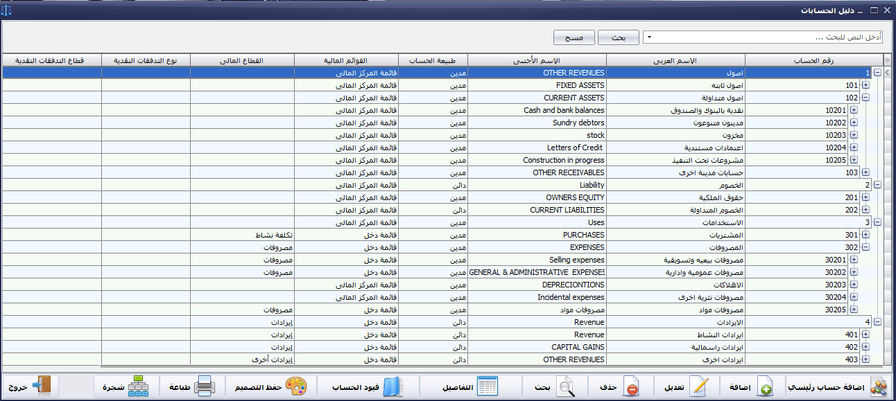 دليل الحسابات